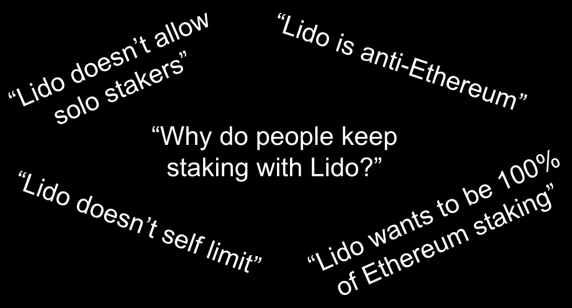 Lido Blog Post Cover 1